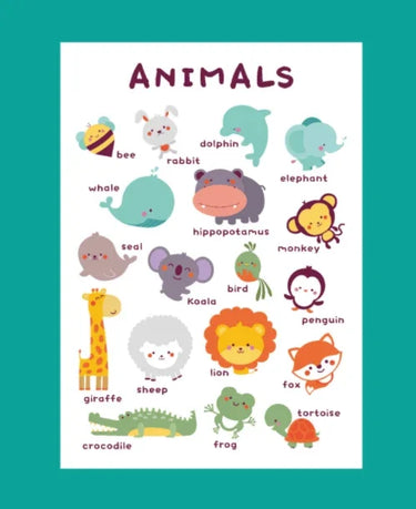 alphabet-or-animal-or-vehicle-learning-print-poster-kids-room-decor-or-nursery-wall-decor-285mm-x-420mm--7 - Taylorson