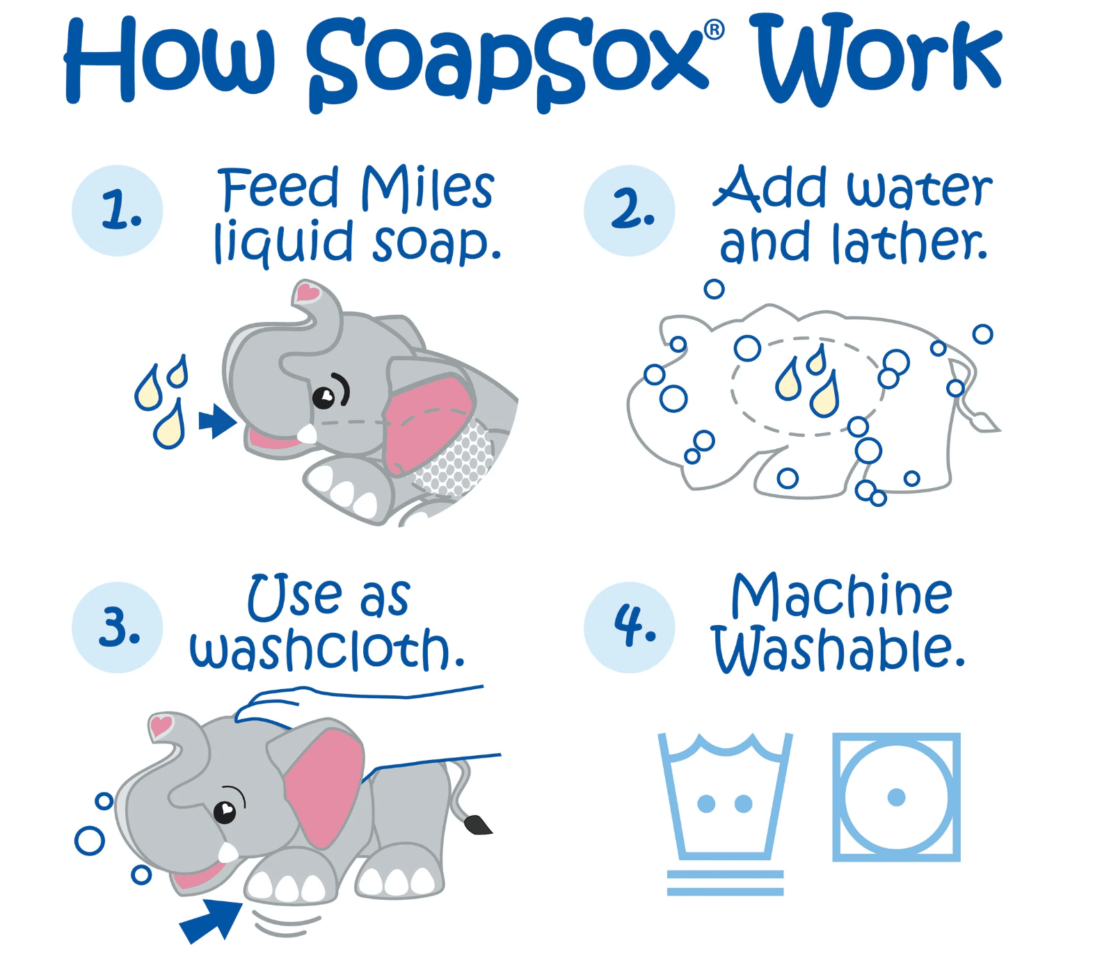 SoapSox Miles the Elephant - Baby Bath Toy Sponge - Taylorson