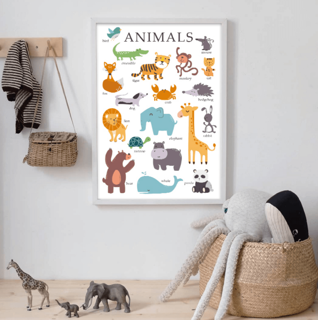 Alphabet | Animal | Vehicle Learning Print Poster - Kids Room Decor | Nursery Wall Decor (285mm x 420mm) - Taylorson