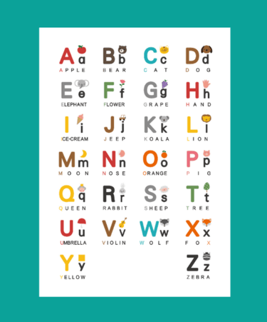 Alphabet | Animal | Vehicle Learning Print Poster - Kids Room Decor | Nursery Wall Decor (285mm x 420mm) - Taylorson